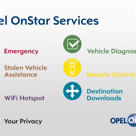 Opel OnStar: 1,5 miliona interakcji klientów z osobistym opiekunem kierowcy